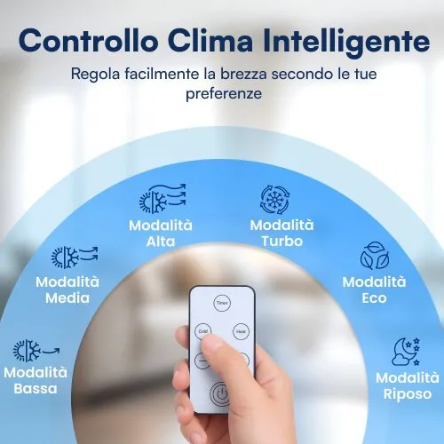 Modalità EpiCooler