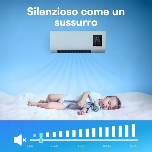 Garanzia soddisfatti o rimborsati
